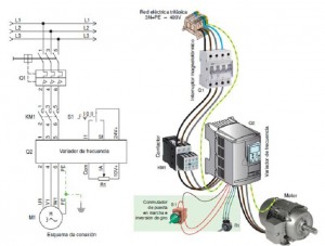 variador-de-frecuencia-omron